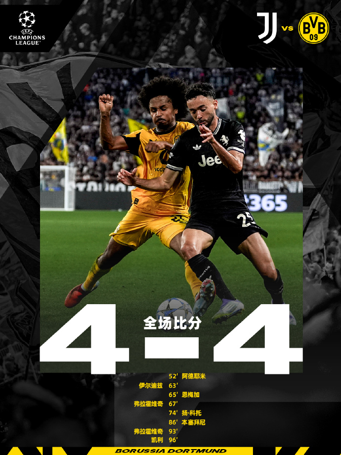 赌博网站-罗马逆袭尤文图斯，成功杀入欧冠四强！的简单介绍